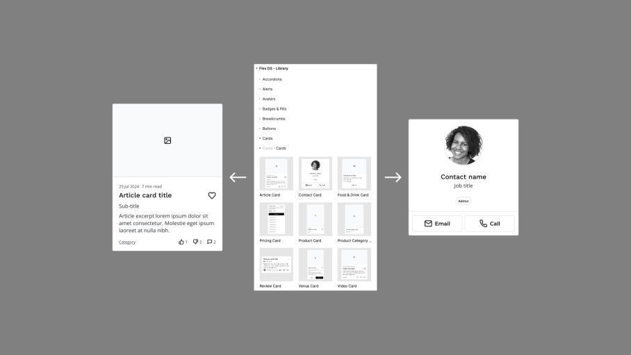 Screenshot showing component variants in Figma