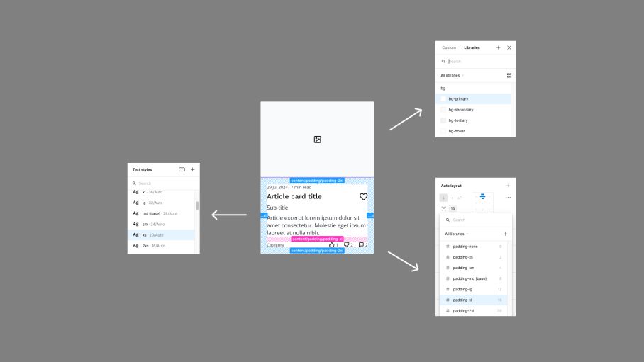 Screenshot showing component properties in Figma