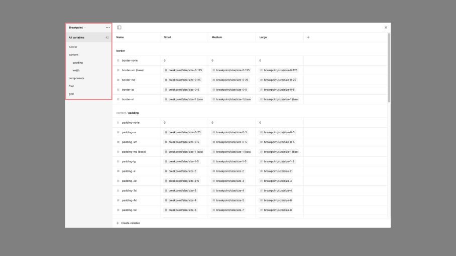 Screens of the Figma variables interface showing the breakpoint collection