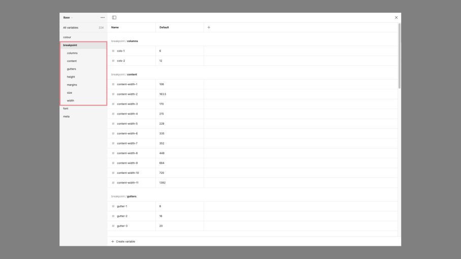 Screenshot of the Figma interface showing the breakpoint variable group