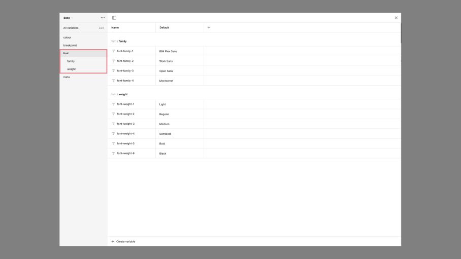 Screenshot of the Figma interface showing the font variable group