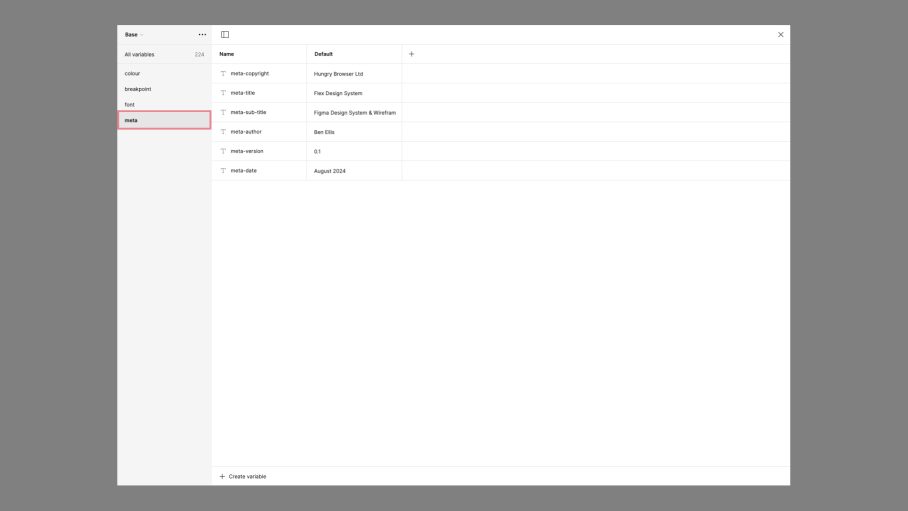 Screenshot of the Figma interface showing the meta variable group