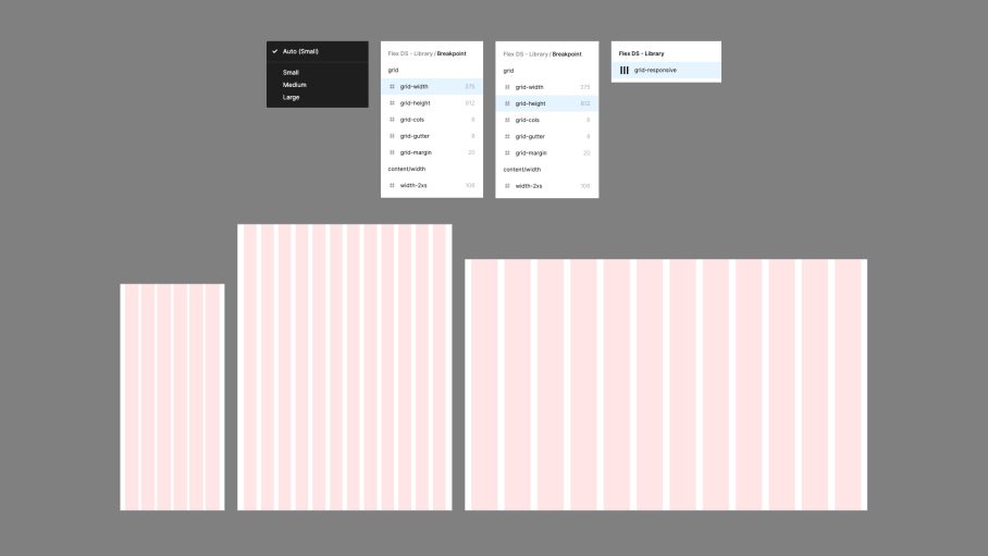 Diagram showing the responsive grid settings in Figma