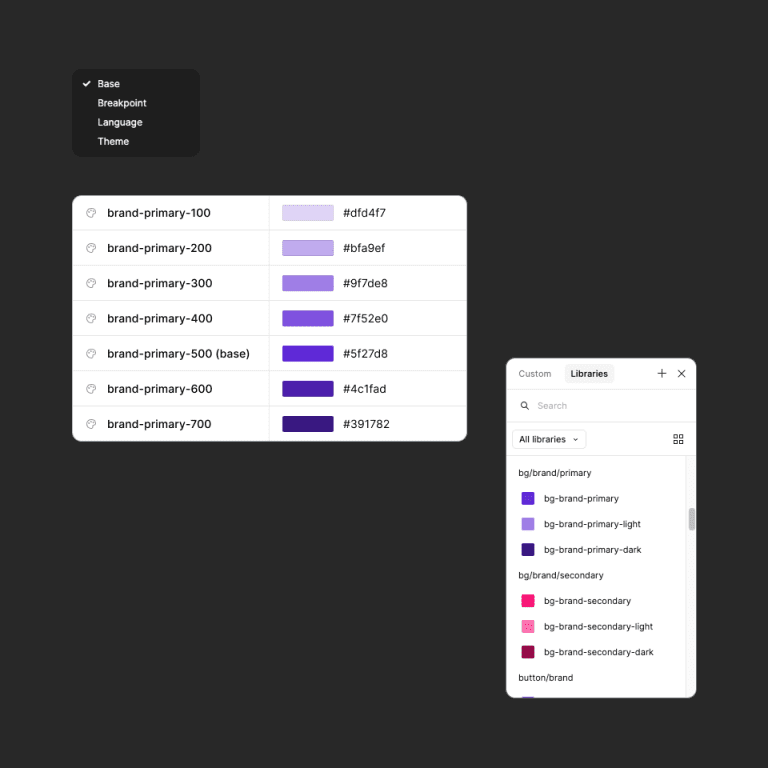 Figma Token Organisation