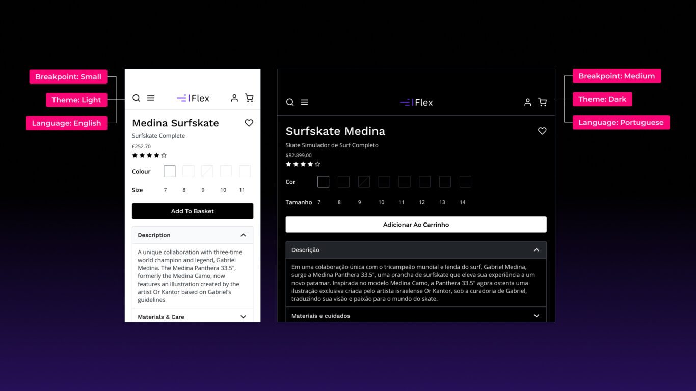 Example of Figma variable collections and applying multiple mode to components in Flex Design System
