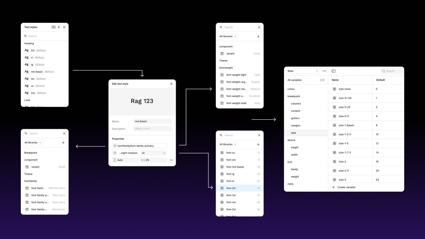 Flex Design System styles mapped to design tokens in Figma