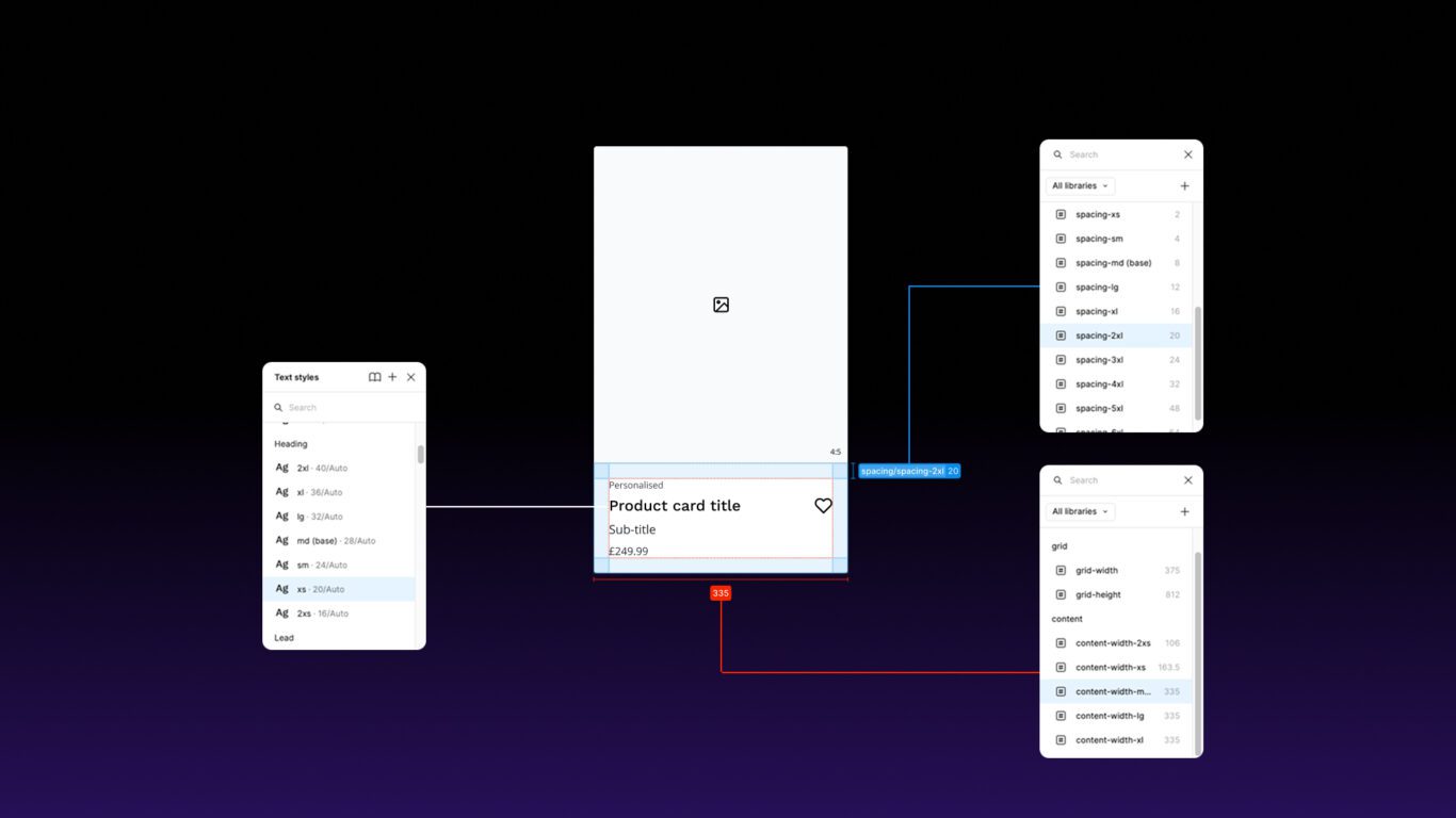 Product card component demonstrating width, spacing and typography tokens in Flex Design System
