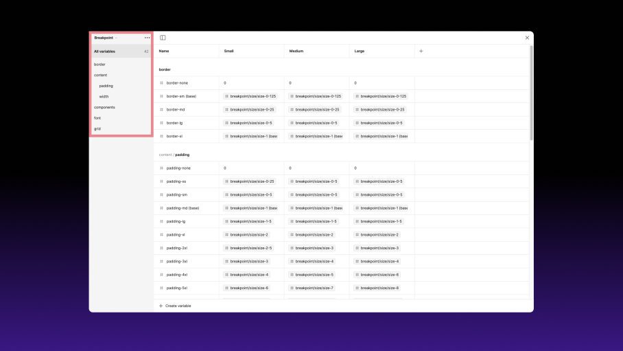Screens of the Figma variables interface showing the breakpoint collection