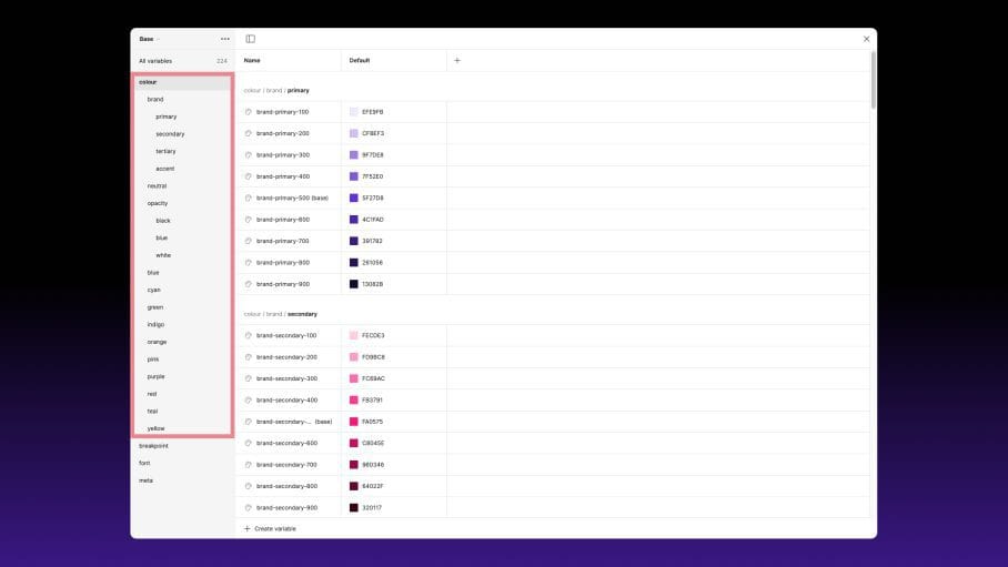 Screenshot of the Figma interface showing the colour variable group