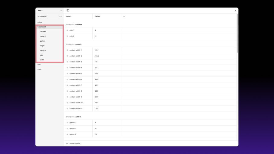 Screenshot of the Figma interface showing the breakpoint variable group