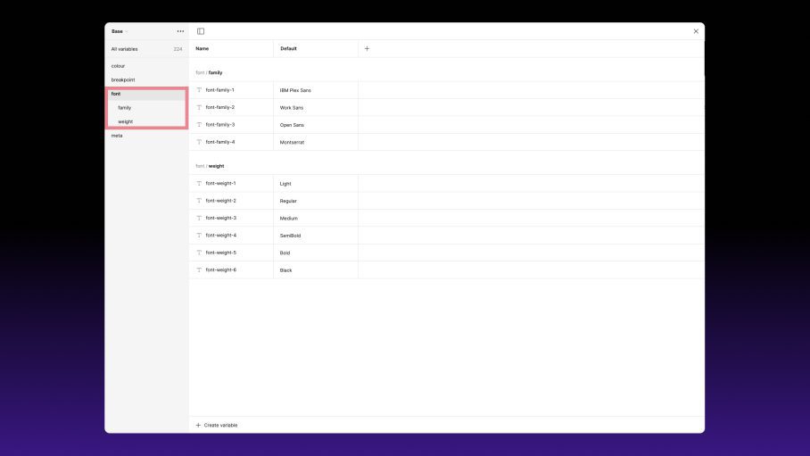 Screenshot of the Figma interface showing the font variable group