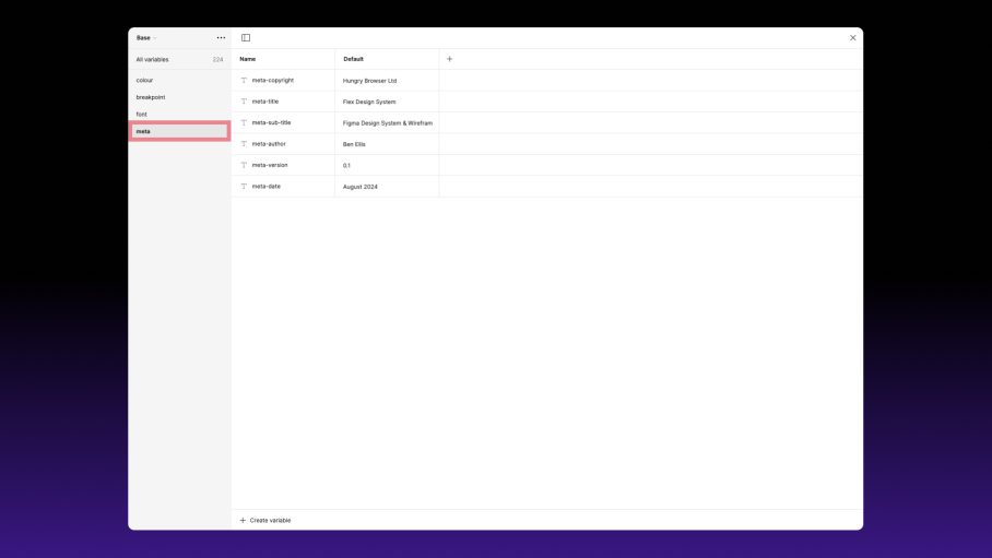 Screenshot of the Figma interface showing the meta variable group