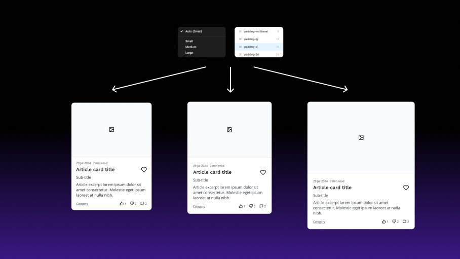 Screenshot of the responsive spacing within Figma
