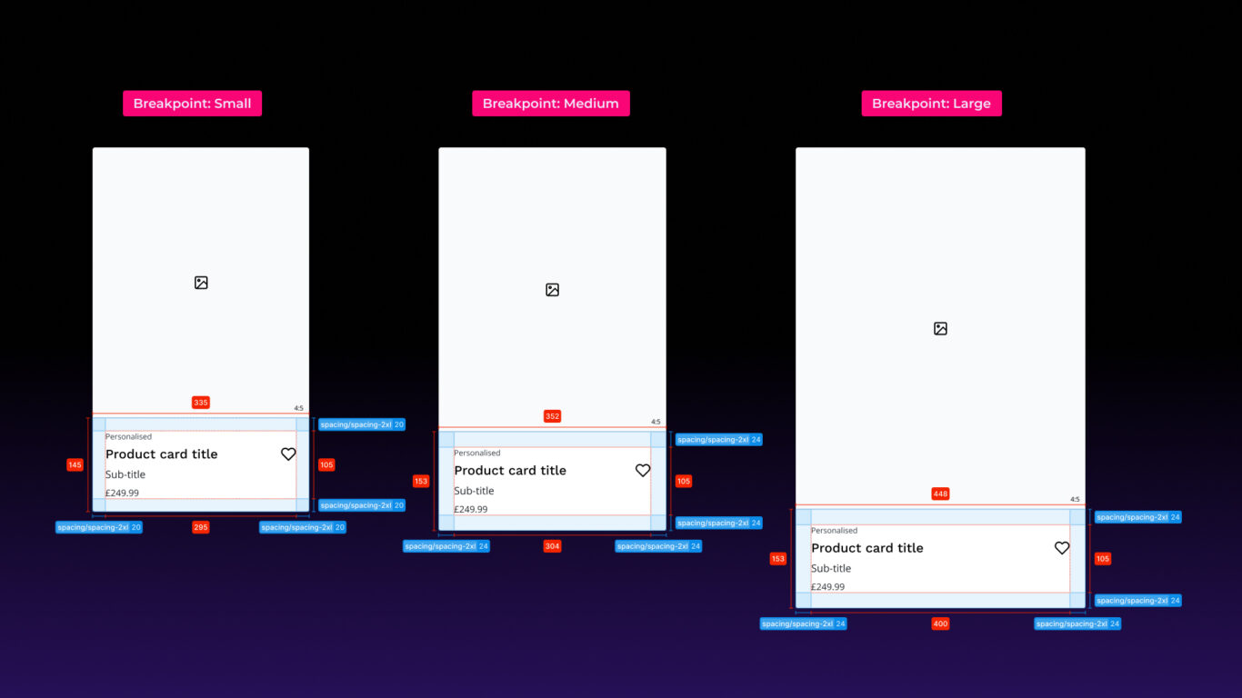 Responsive product card example using design tokens in Flex Design System