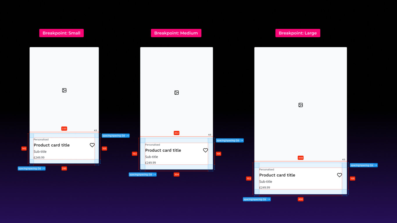 Singular responsive product card component with design tokens in Flex Design System