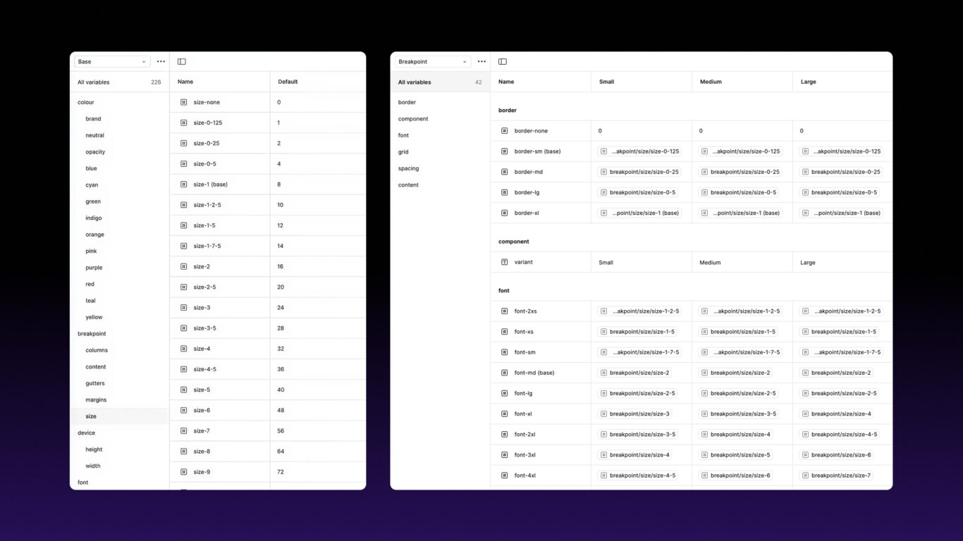 The 8pt spacing scale used in Flex Design System for consistent layouts, typography and radii.