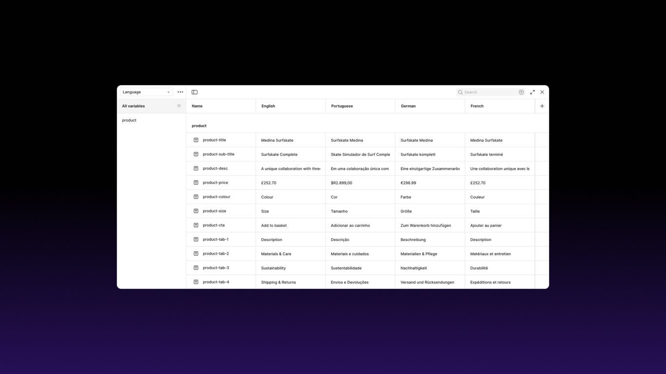 Localisation tokens setup in Flex Design System showing different locale-specific variables