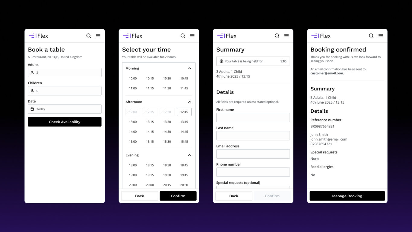 Flex Design System example of table booking user flow with multiple Figma screens